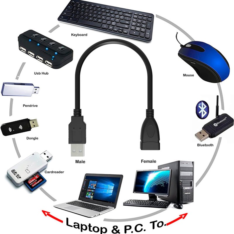 SaiTech IT 4 Pack (15cm - 6inch) Adjustable Flexible USB 2.0 Male to Female Extension Plug/Socket Adapter Cable - Shortest USB 2.0 Extension Cable - Image 5